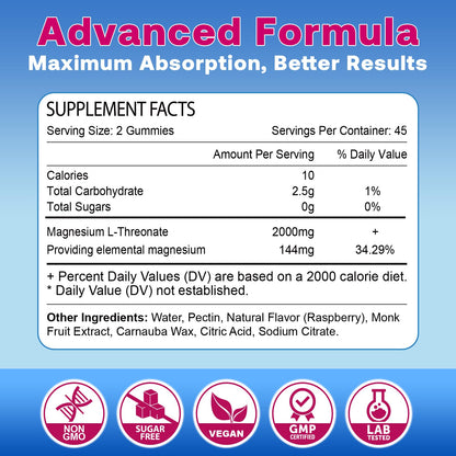 180 Count 2-Pack Magnesium L-Threonate Gummies 2000mg – Sleep & Cognition (Vegan, Raspberry)
