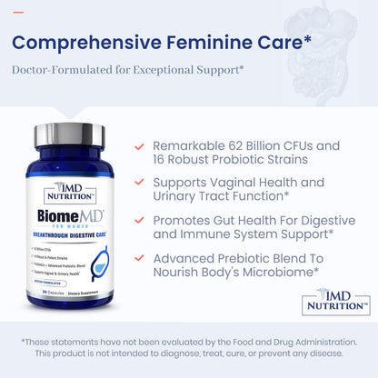 BiomeMD Probiotics for Women — 62B CFUs, 16 Strains + Prebiotics | Doctor-Formulated | 2-Pack