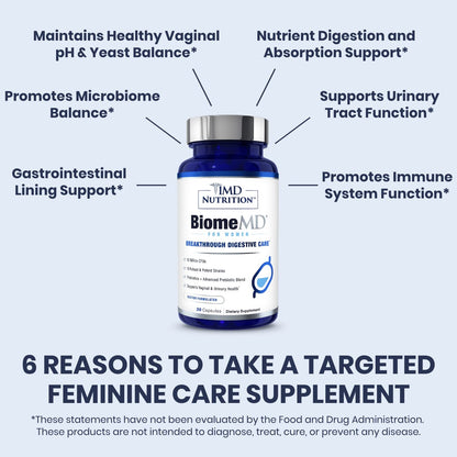 BiomeMD Probiotics for Women by 1MD Nutrition – 62B CFUs, 15 Strains + Prebiotics | Doctor-Formulated