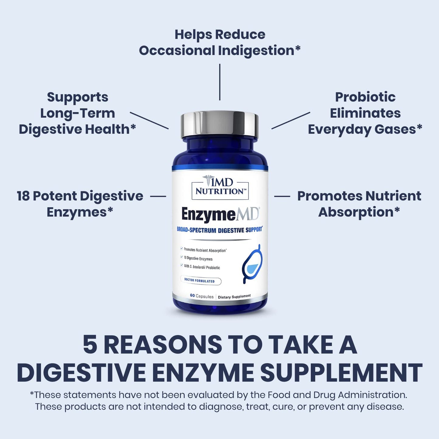 1MD Nutrition EnzymeMD – Doctor-Formulated Digestive Enzymes with 18 Plant-Based Enzymes, 120 Capsules (2-Pack)