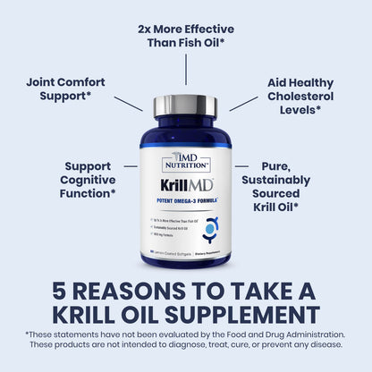 1MD KrillMD Antarctic Krill Oil Omega-3 with Astaxanthin | 60 Softgels | 2x More Effective Than Fish Oil