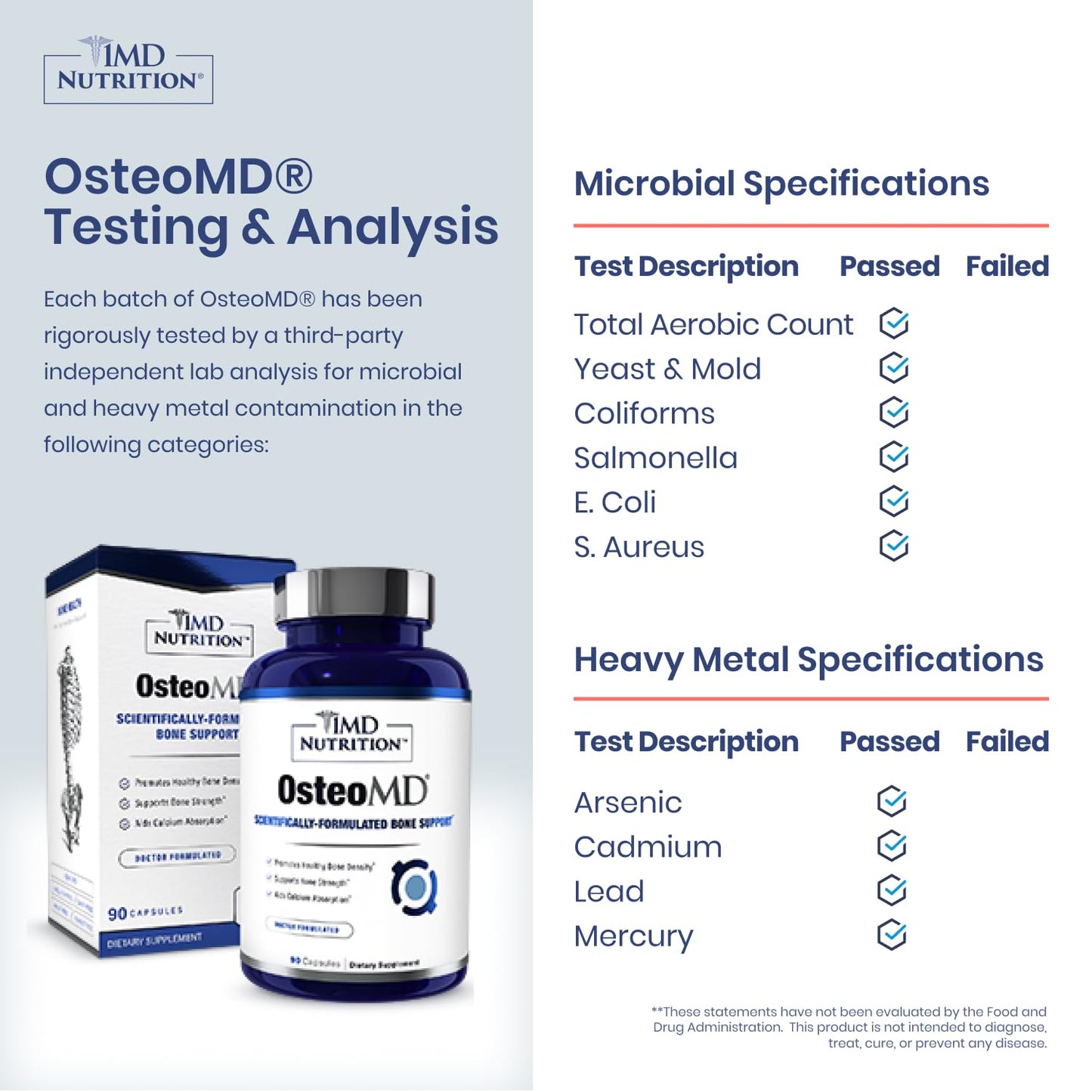 1MD Nutrition OsteoMD – Comprehensive Bone Health Support with Vitamin D3, K2 (MenaQ7) & Hydroxyapatite