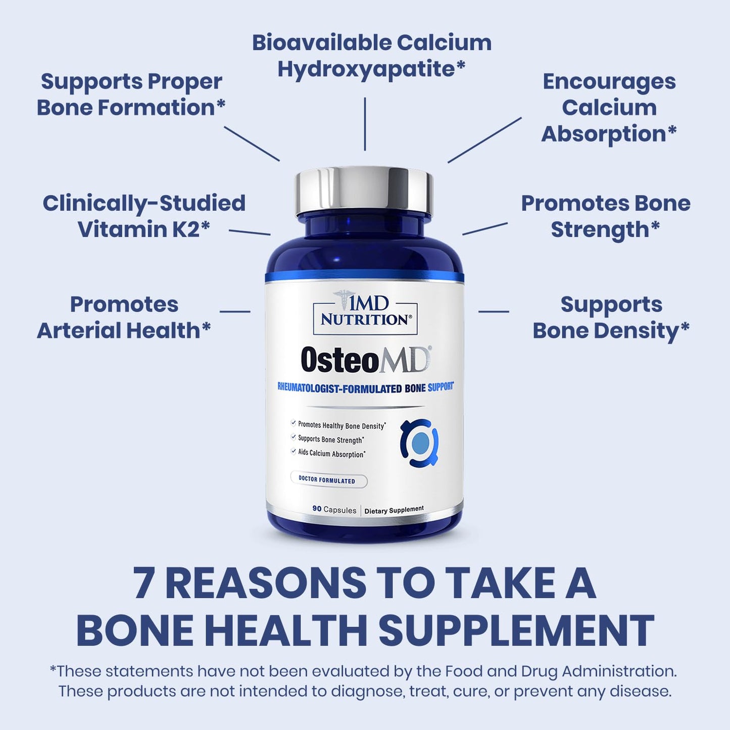 1MD Nutrition OsteoMD – Comprehensive Bone Health Support with Vitamin D3, K2 (MenaQ7) & Hydroxyapatite