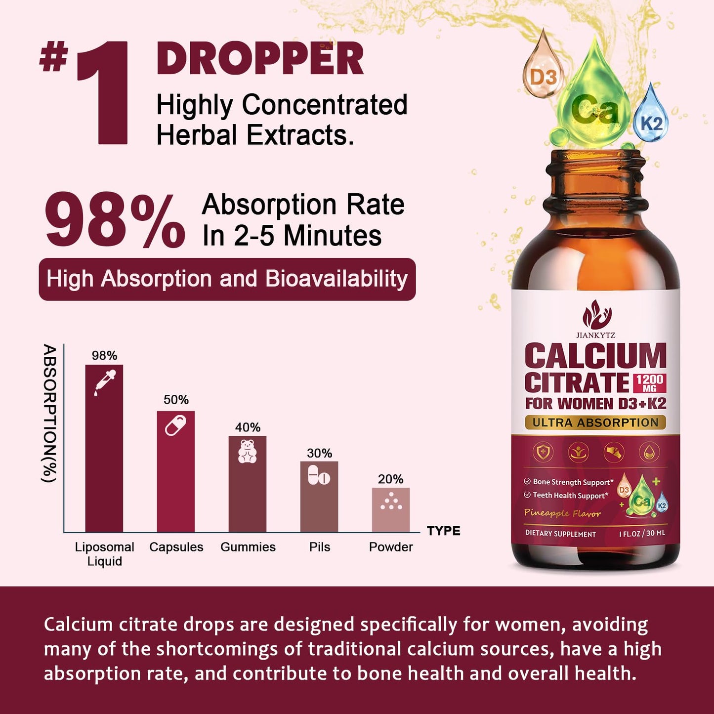(2 Pack) Calcium Citrate with Vitamin D3 Liquid Drops for Women – 1200mg Absorption, Vitamin K2, 1 Fl Oz