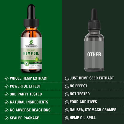 2 Pack Organic Hemp Oil Premium – Maximum Strength 2,800,000 | Pain Relief, Skin & Anxiety