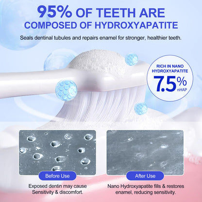 2 Pack Hydroxyapatite Toothpastes 4.23 oz – Enamel Protection, Fluoride-Free, Gentle Mint for Sensitive Teeth