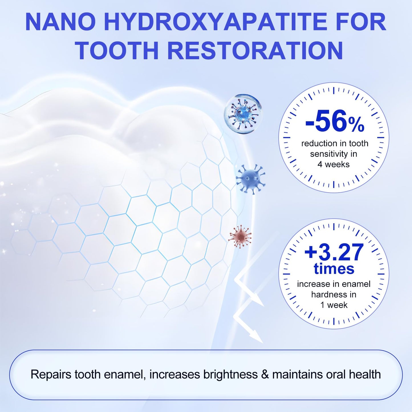 2 Pack Hydroxyapatite Toothpastes 4.23 oz – Enamel Protection, Fluoride-Free, Gentle Mint for Sensitive Teeth