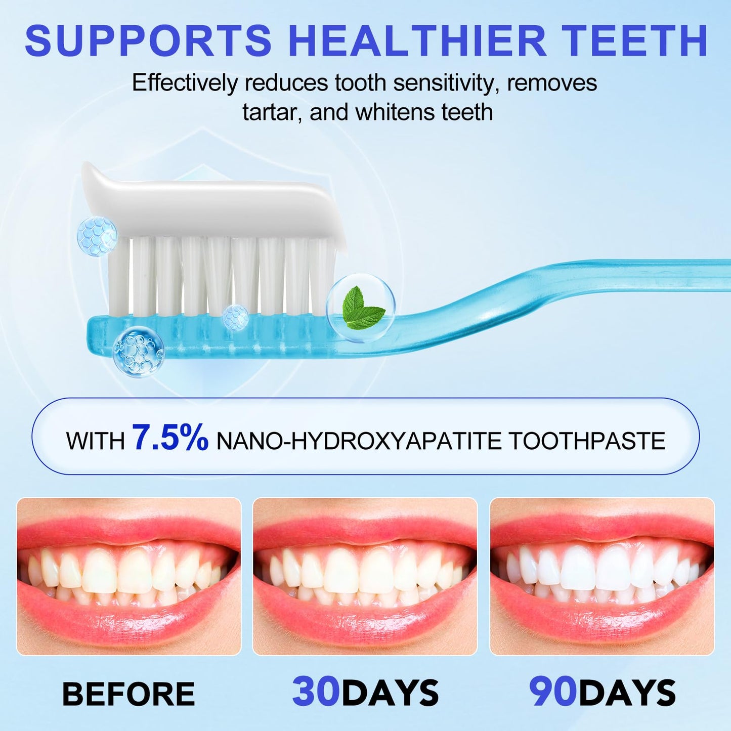 2 Pack Hydroxyapatite Toothpastes 4.23 oz – Enamel Protection, Fluoride-Free, Gentle Mint for Sensitive Teeth