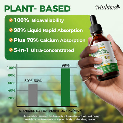 2 Pack Organic Vitamin D3 K2 Liquid with Vegan Omega-3 & Coconut MCT Oil | 10000 IU