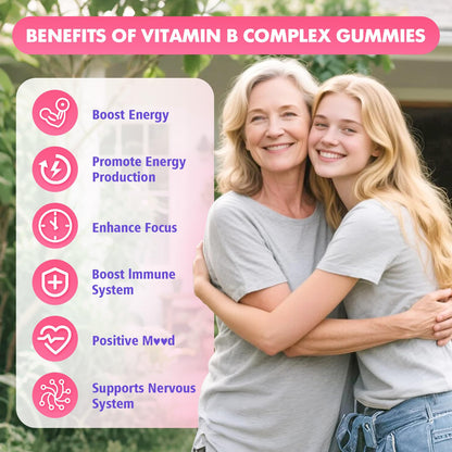 2 Pack Vitamin B Complex Gummies – Raspberry Flavor, All B Vitamins + Methyl B12