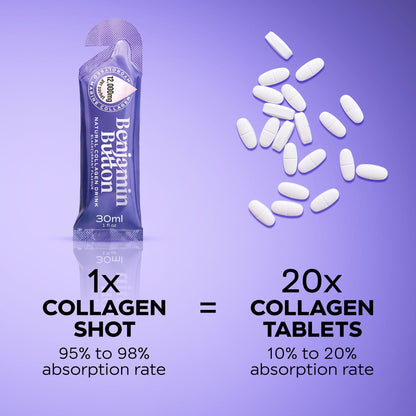 Benjamin Button 12,000mg Marine Collagen Drink - Blackcurrant Liquid Sachets