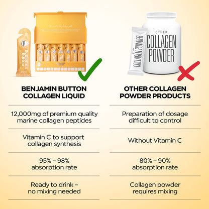 Benjamin Button 12,000mg Marine Collagen Drink - Mango Liquid Sachets
