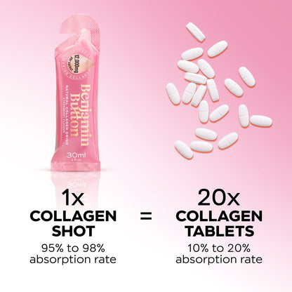 Benjamin Button 12,000mg Marine Collagen Drink - Strawberry Liquid Sachets - 14 Sachets - Perimenopause Support