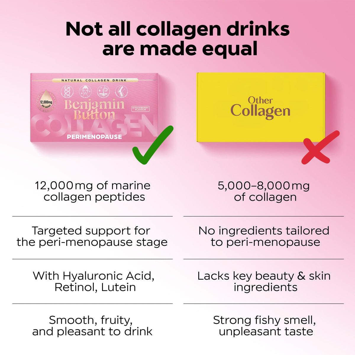Benjamin Button 12,000mg Marine Collagen Drink - Strawberry Liquid Sachets - 14 Sachets - Perimenopause Support