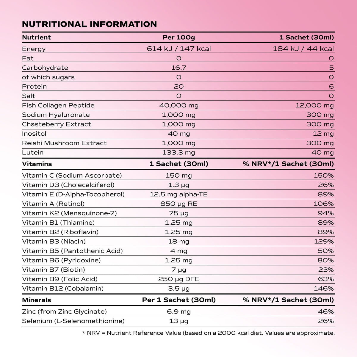 Benjamin Button 12,000mg Marine Collagen Drink - Strawberry Liquid Sachets - 14 Sachets - Perimenopause Support