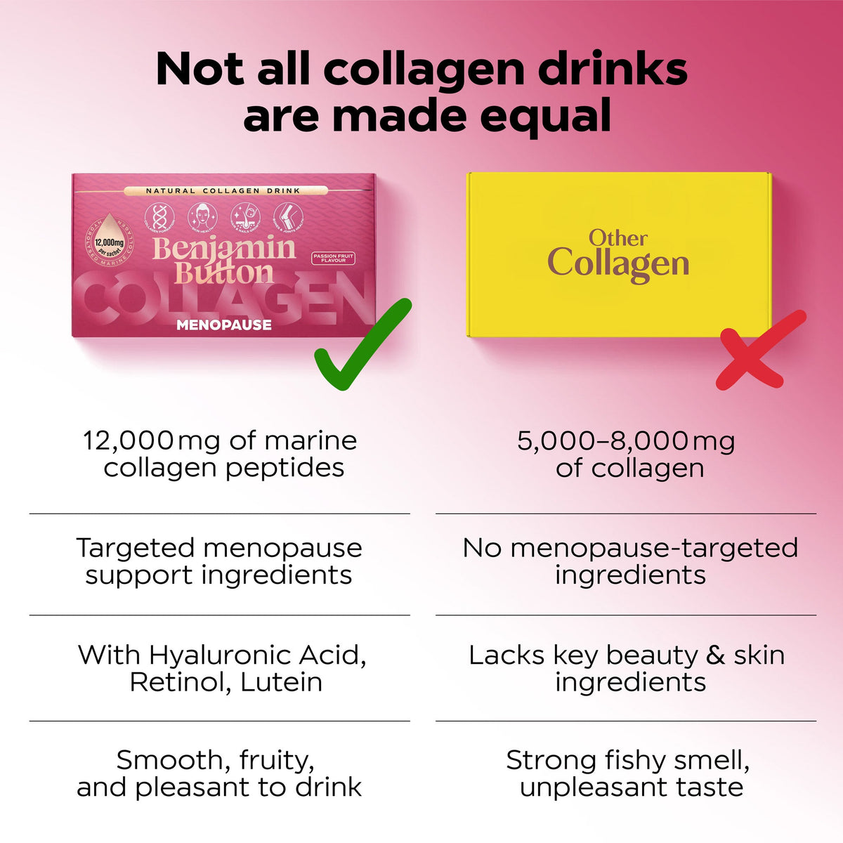 Benjamin Button 12,000mg Marine Collagen Drink - Passionfruit Liquid Sachets - 14 Sachets - Menopause Support
