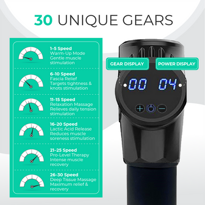 Massage Gun Pro (30 Gears)