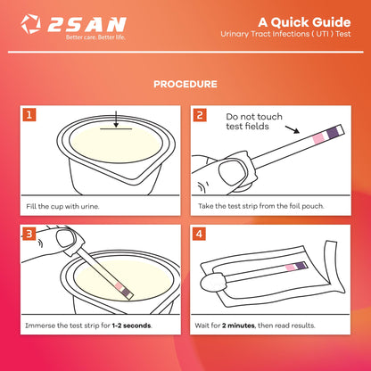 2San 2-in-1 UTI Test Strips for Women – At-Home Kit Detects Leukocytes and Nitrite in 2 Minutes
