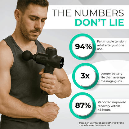 Massage Gun Pro (30 Gears)