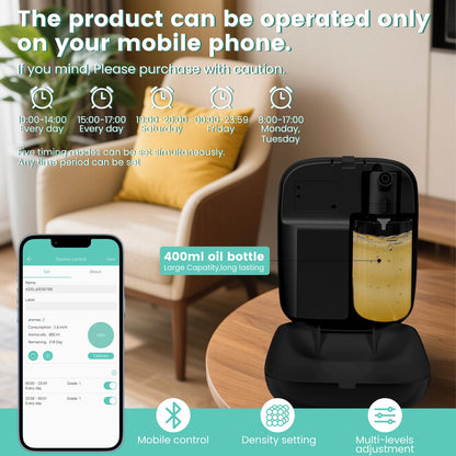 2025 Upgraded Bluetooth Smart Scent Air Diffuser – 2000 Sq Ft Coverage, 400ml Capacity, Waterless HVAC Diffuser (No Essential Oils)