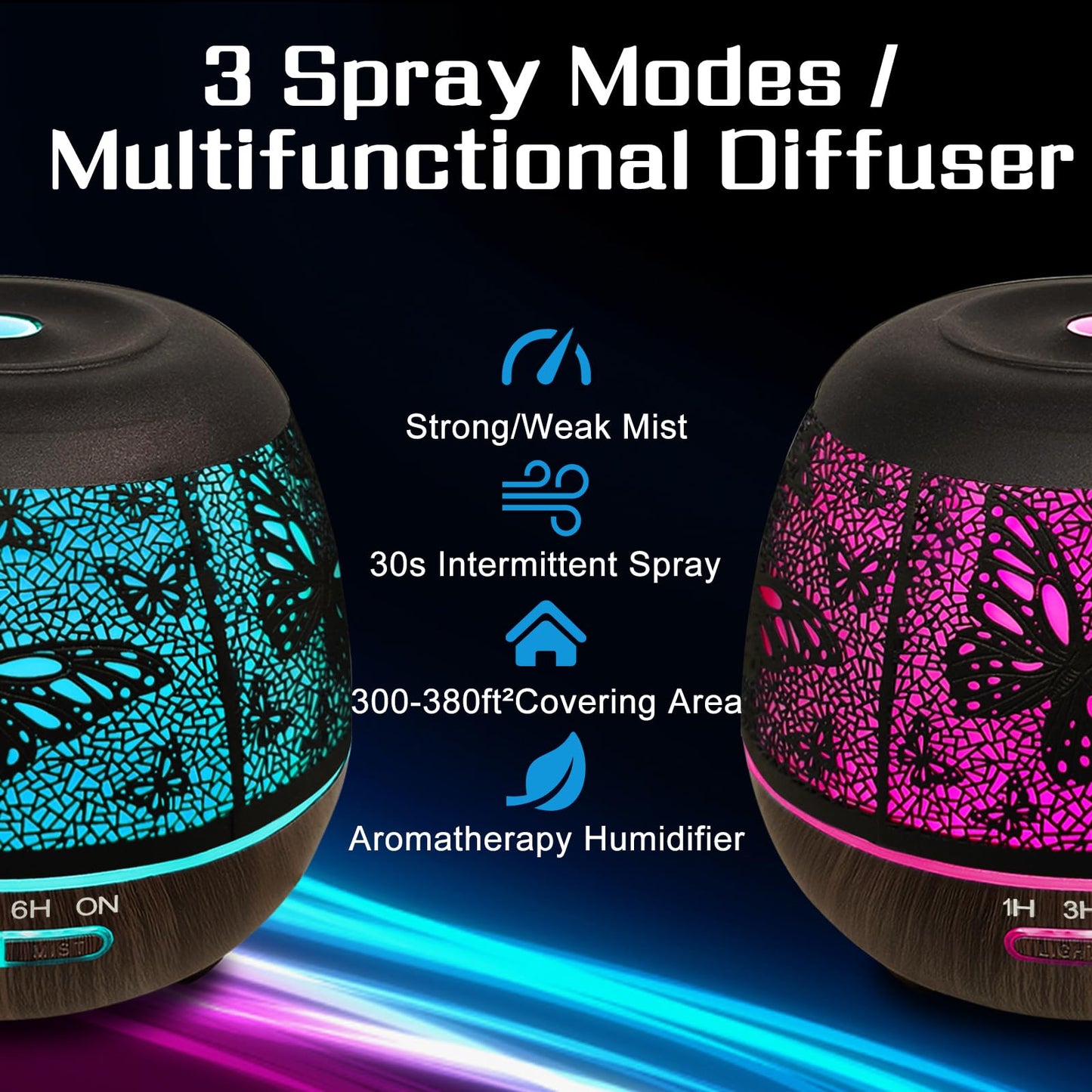 Essential Oil Diffuser for Bedroom 400ml | Remote-Controlled Ultrasonic Diffuser with 7 Color Lights