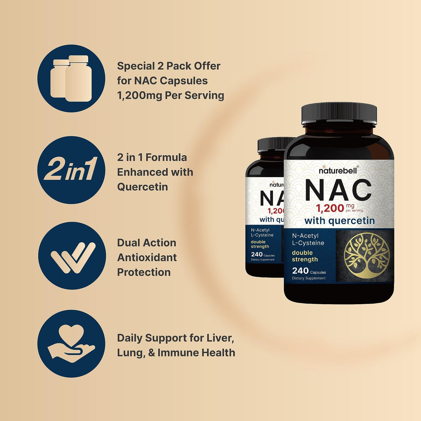 2 Pack NAC with Quercetin – 1200mg/Serving, 480 Capsules | Non-GMO