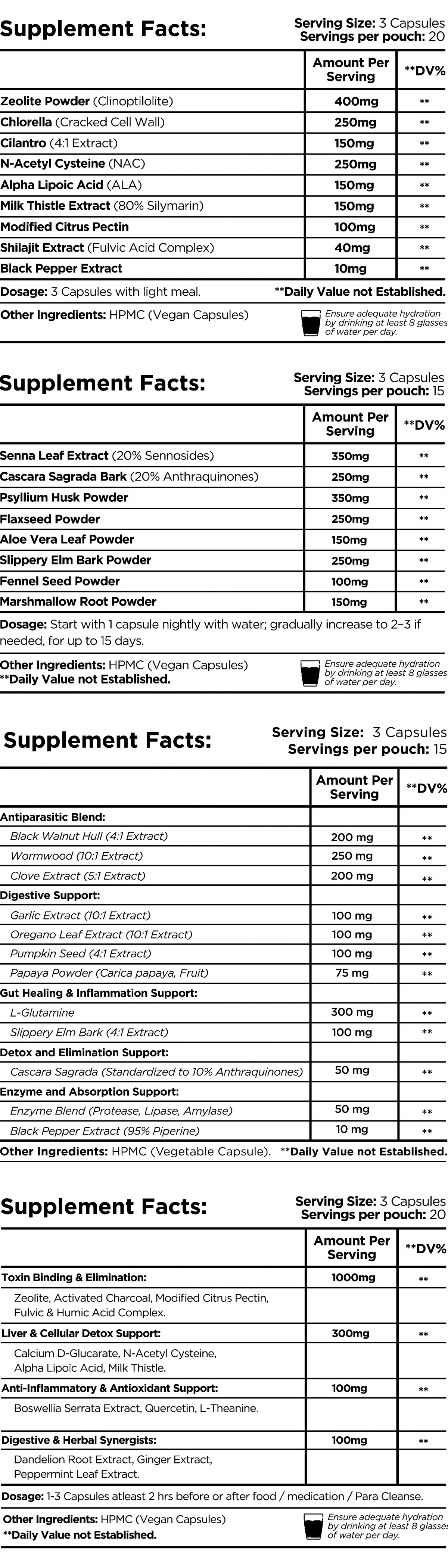 4-Phase Cleanse Support Stack