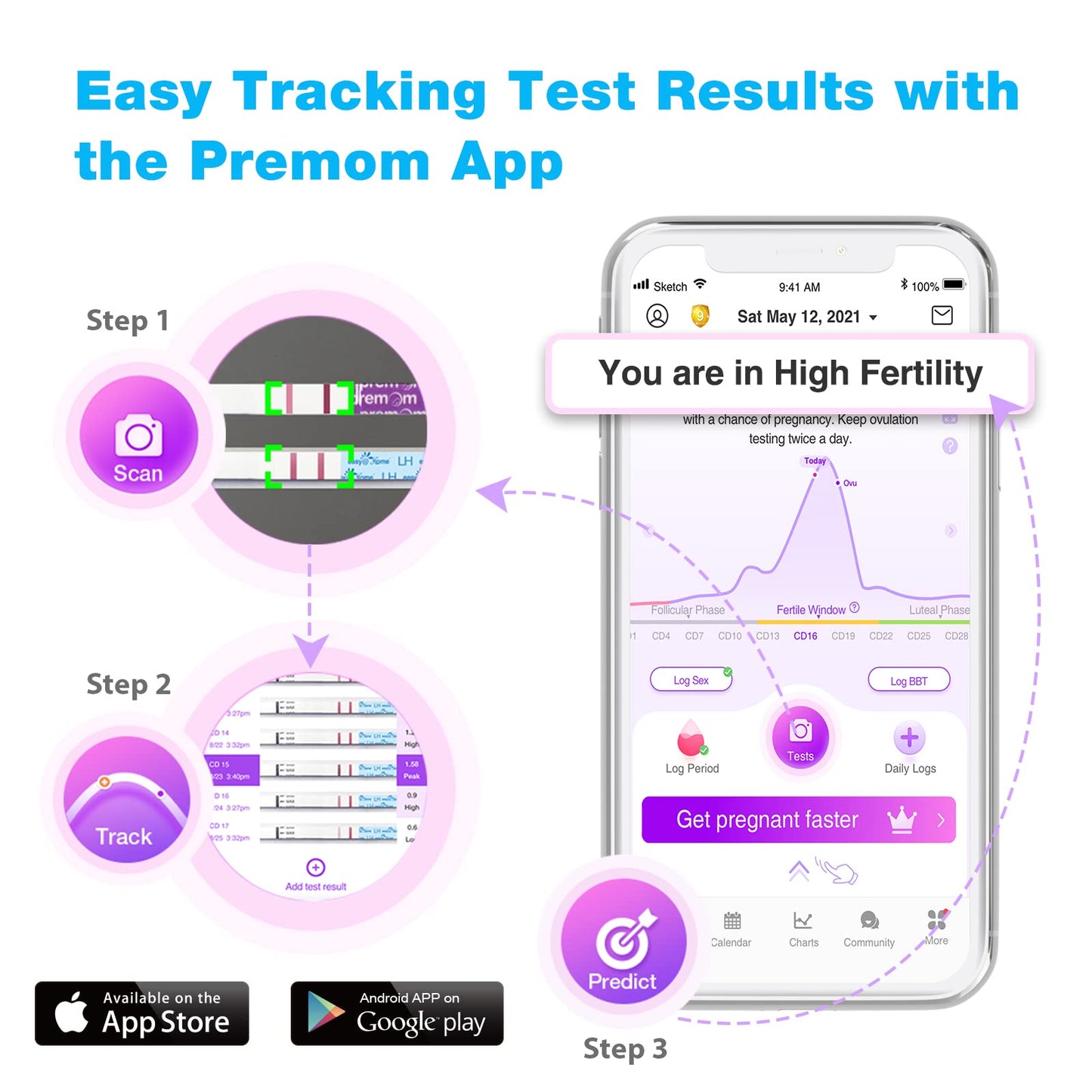 Easy@Home Ovulation Test Strips (50-Pack) – FSA Eligible | Premom Kit