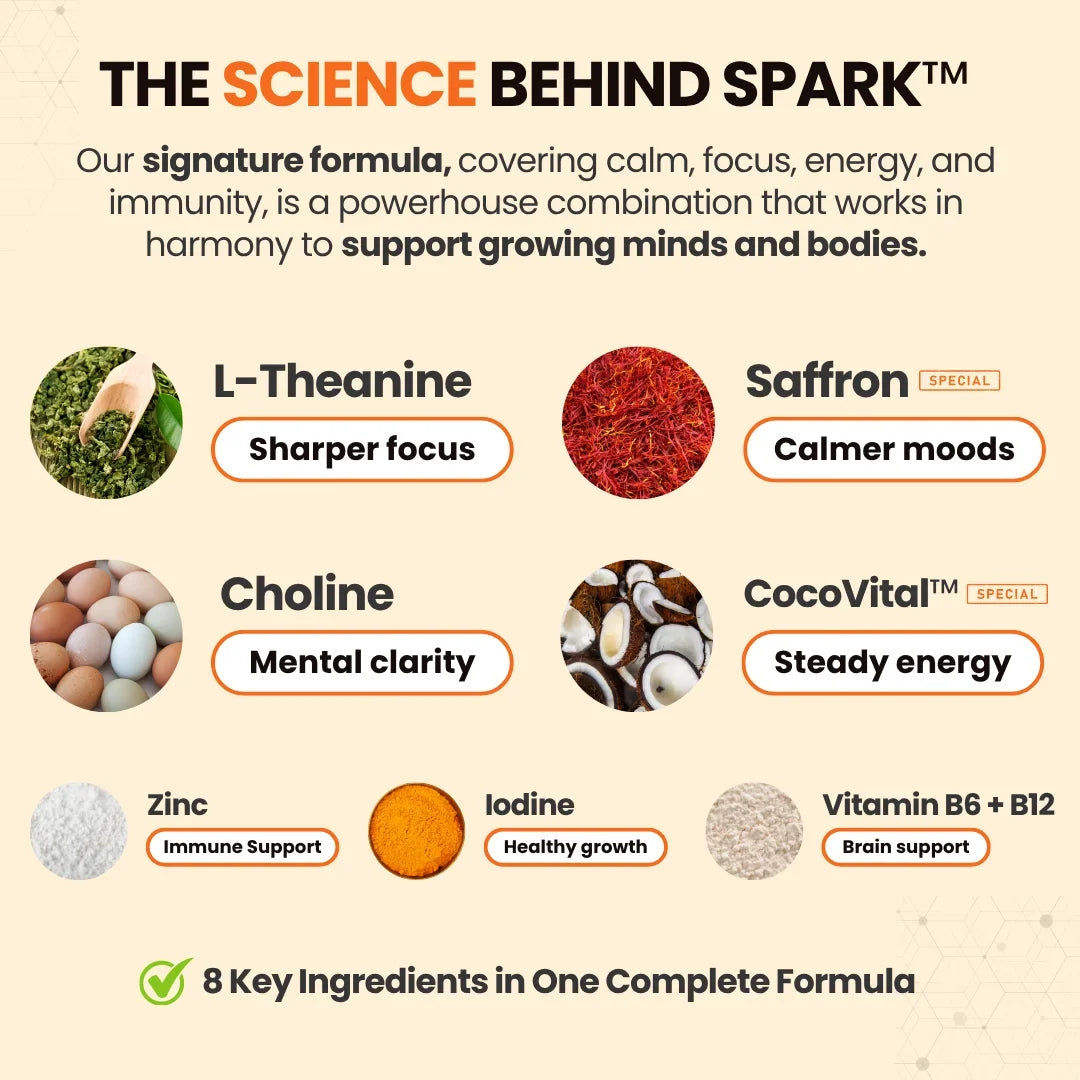 Neuropic Spark™ Gummies for Kids and Teens