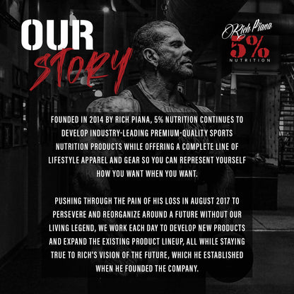 5% Nutrition Rich Piana AllDayYouMay BCAA Powder | Intra & Post-Workout Aminos, Hydration & Endurance – Lemon Lime, 15.3 oz