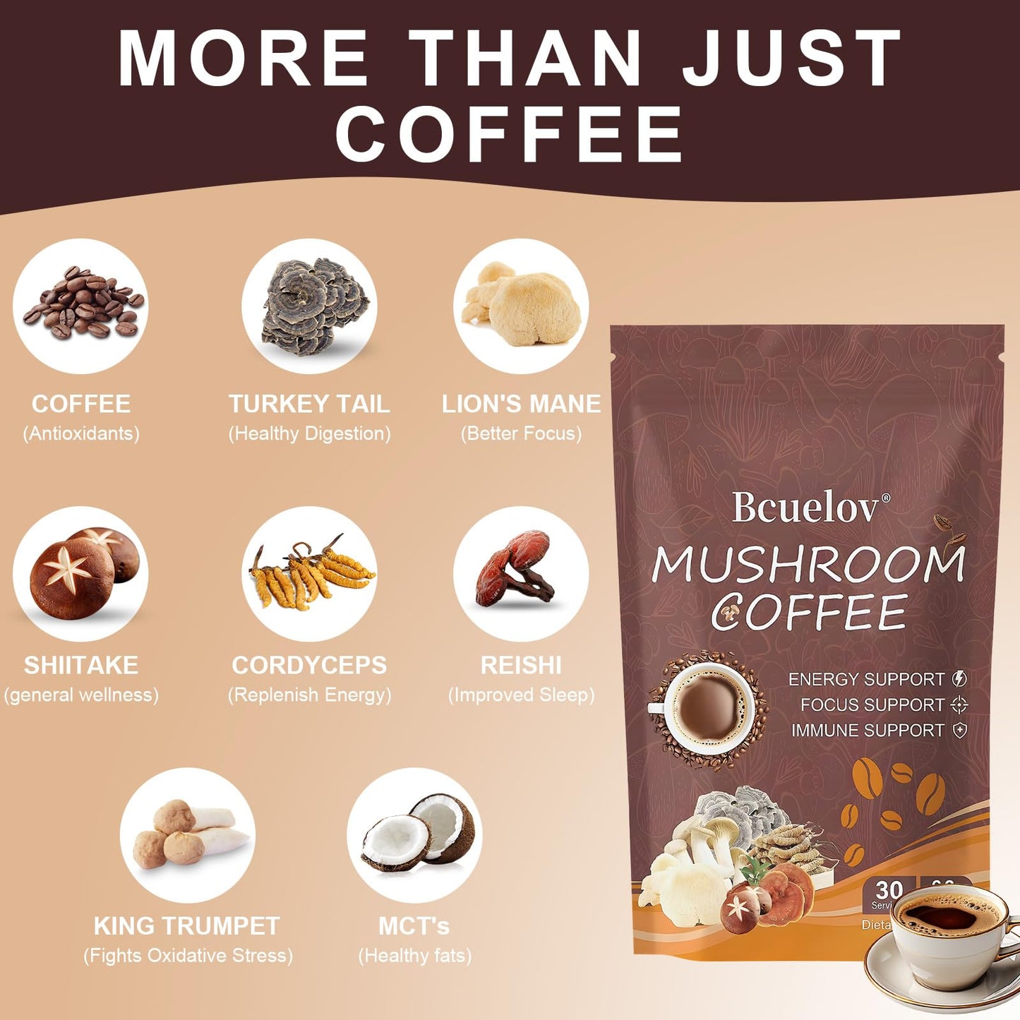 2-Pack Mushroom Coffee with 6 Adaptogenic Mushrooms | Lion’s Mane & Cordyceps