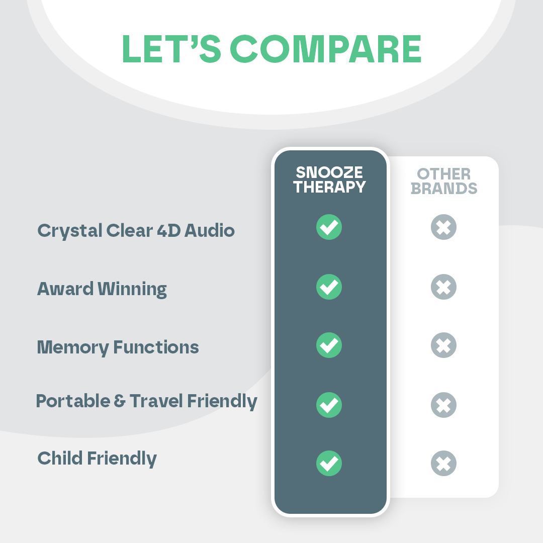 White Noise Machine 4D Audio