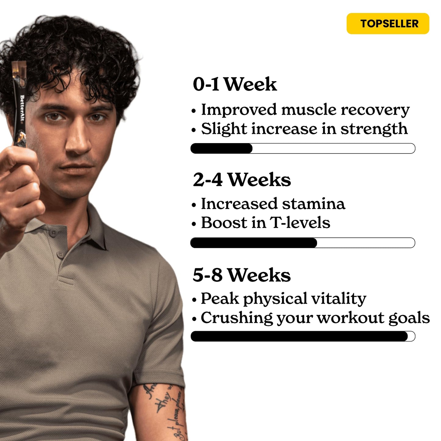 Better Alt Pure Himalayan Shilajit Honey Sticks (2 Pack) – Energy Boost & Immune Support, 85+ Minerals, 75%+ Fulvic Acid
