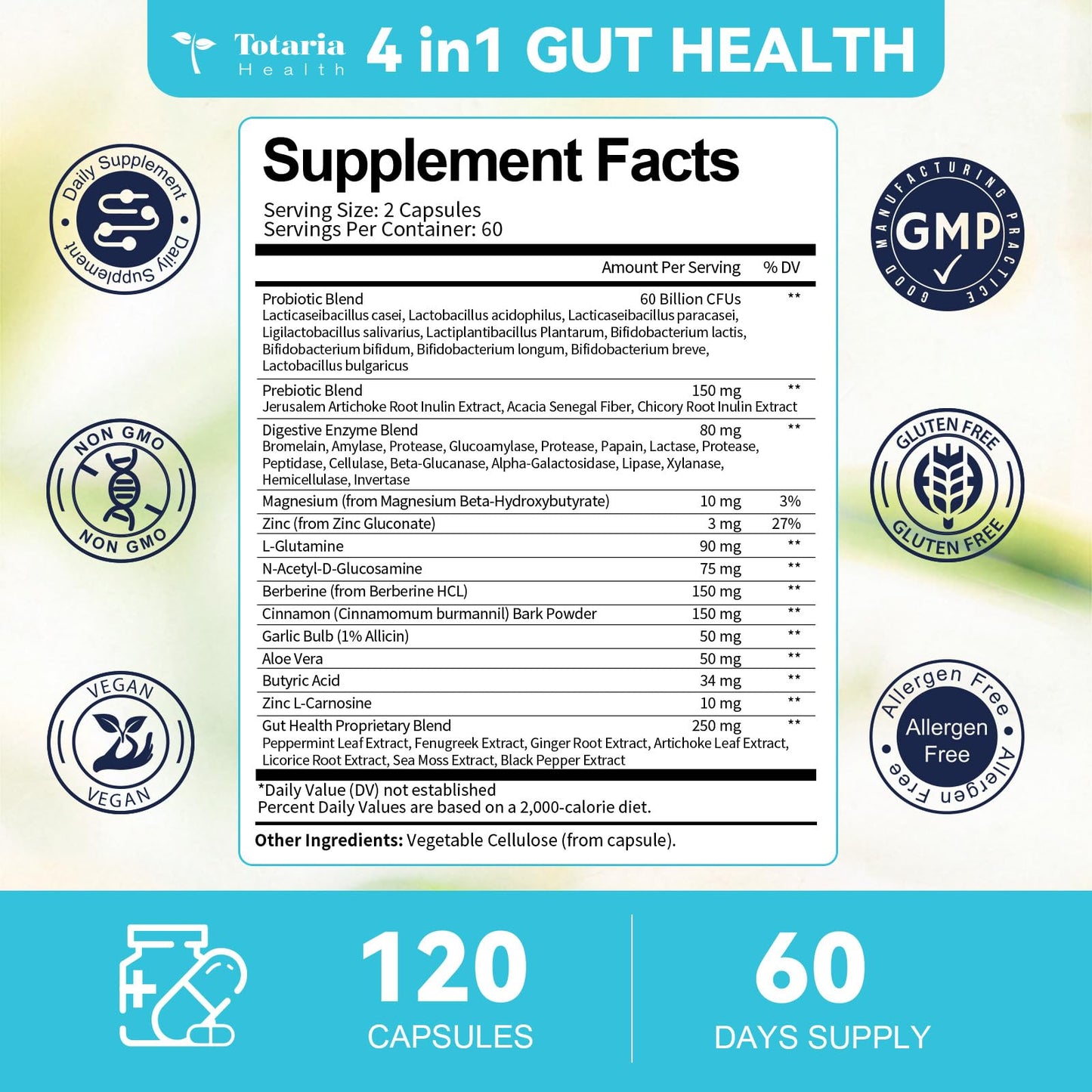 4-in-1 Gut Health Supplement with 60B CFU Probiotics for Immunity & Skin | Women & Men
