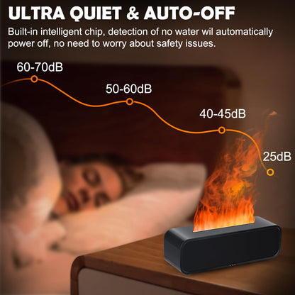 7Color Flame Diffuser – Bonfire & Fireplace 10.7in x 3in x 3.1in
