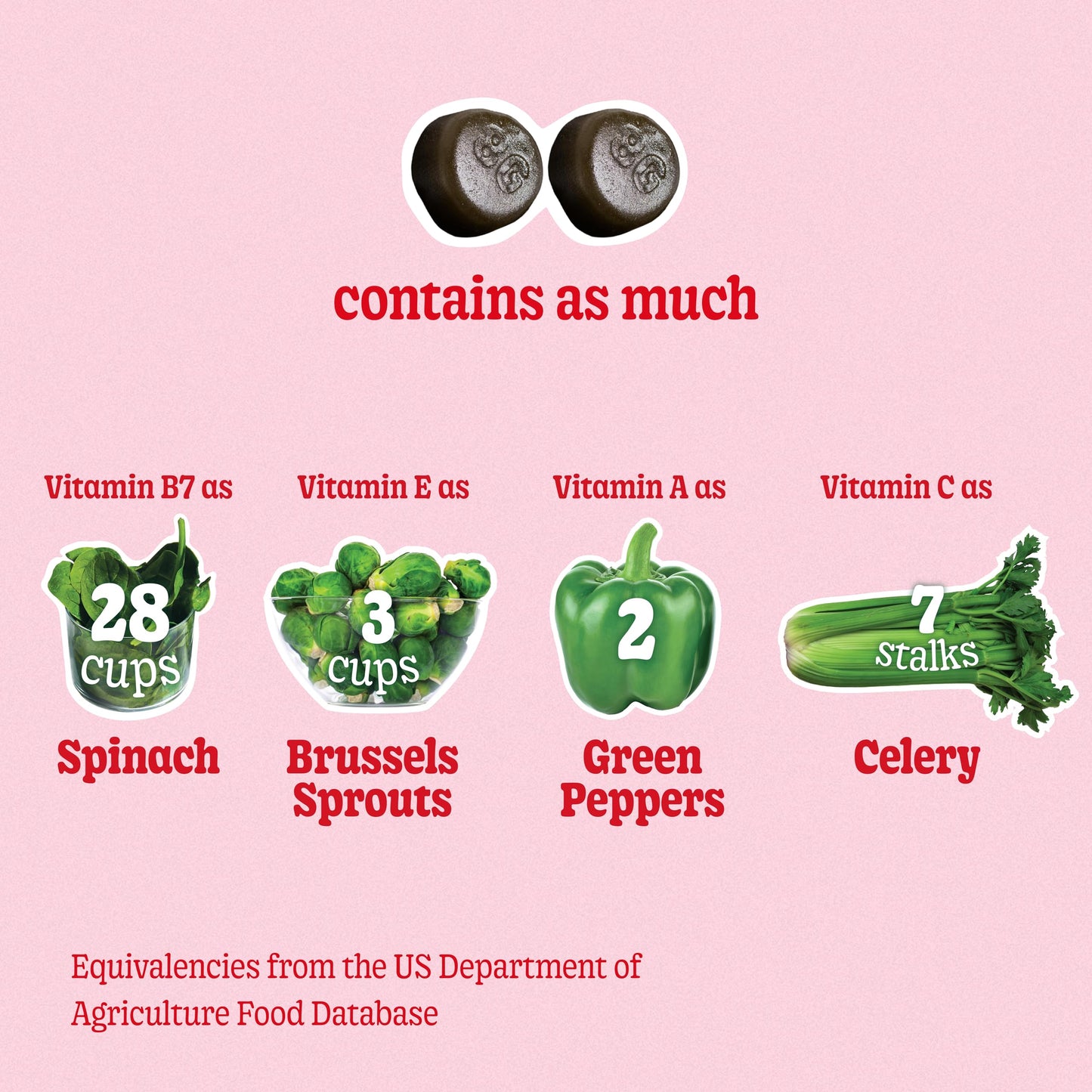 8Greens Beauty Gummies with Collagen & Biotin – Strawberry, 50 Count