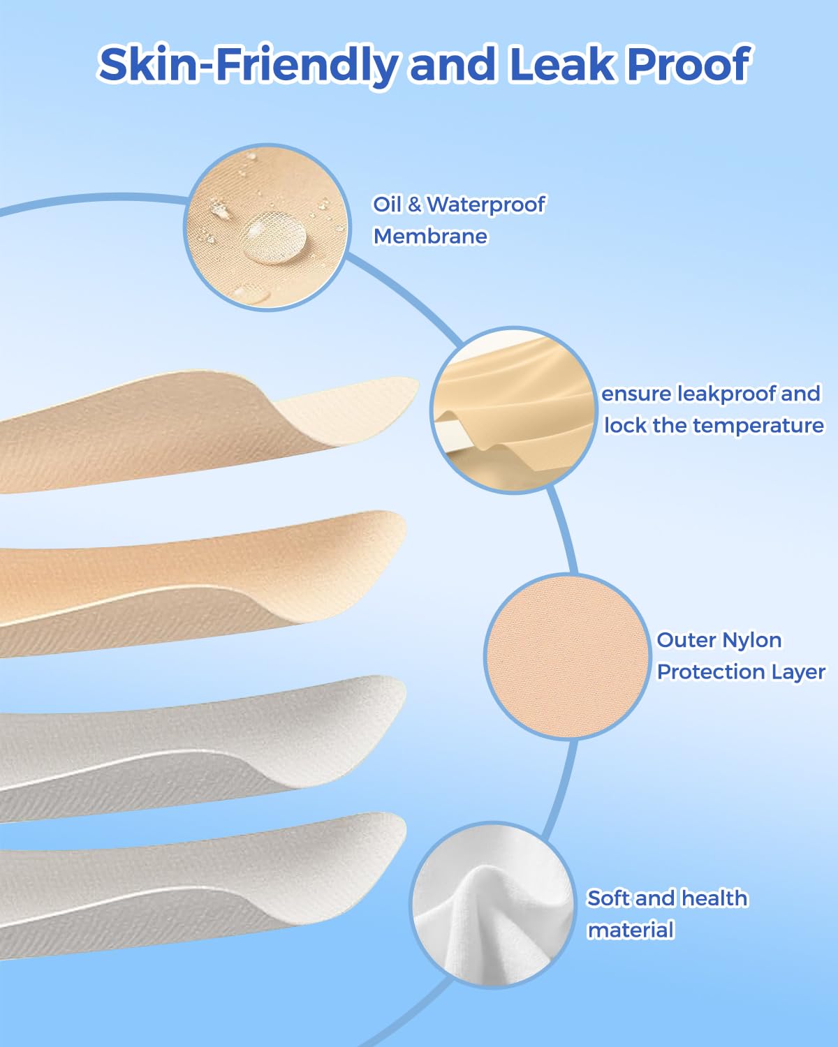 9-Piece Castor Oil Pack Wrap Kit – Reusable Organic Cotton Compress Set