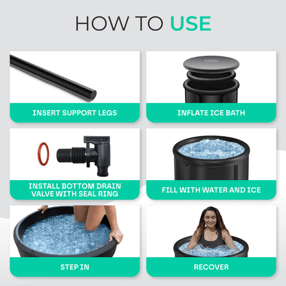 3 in 1 Portable Ice Bath Pod 420L