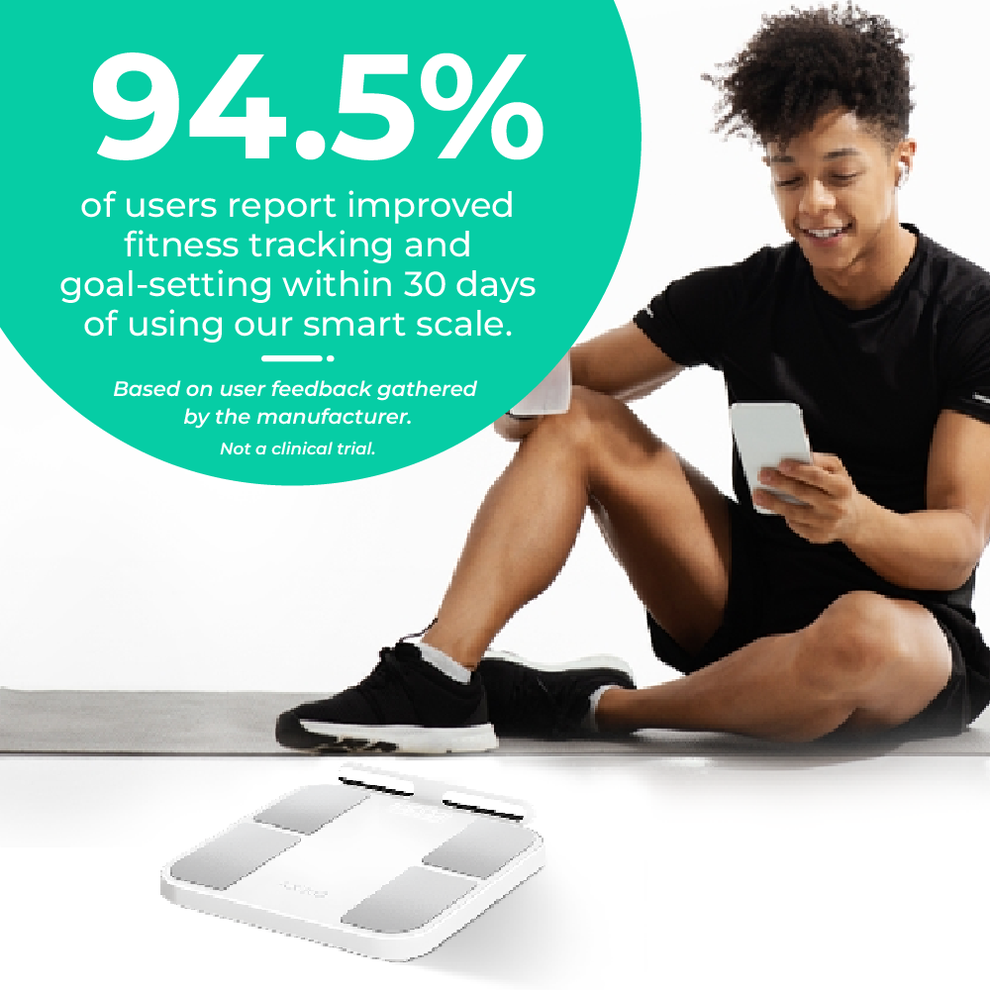 Smart Body Composition Weighing Scale