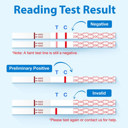 Areta Cocaine Test Strip – 10 Pack, 300 ng/mL, Instant 5 Min Results | ASCOC-114