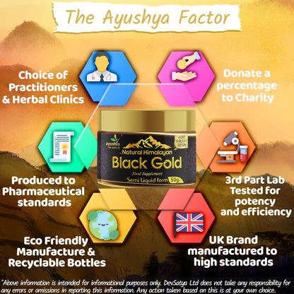 Black Gold Pure Himalayan Shilajit Resin - Natural Fulvic Acid & 85+ Trace Minerals - High Potency Energy, Focus & Immune Support - Lab Tested Ayurvedic Supplement - 50 grm