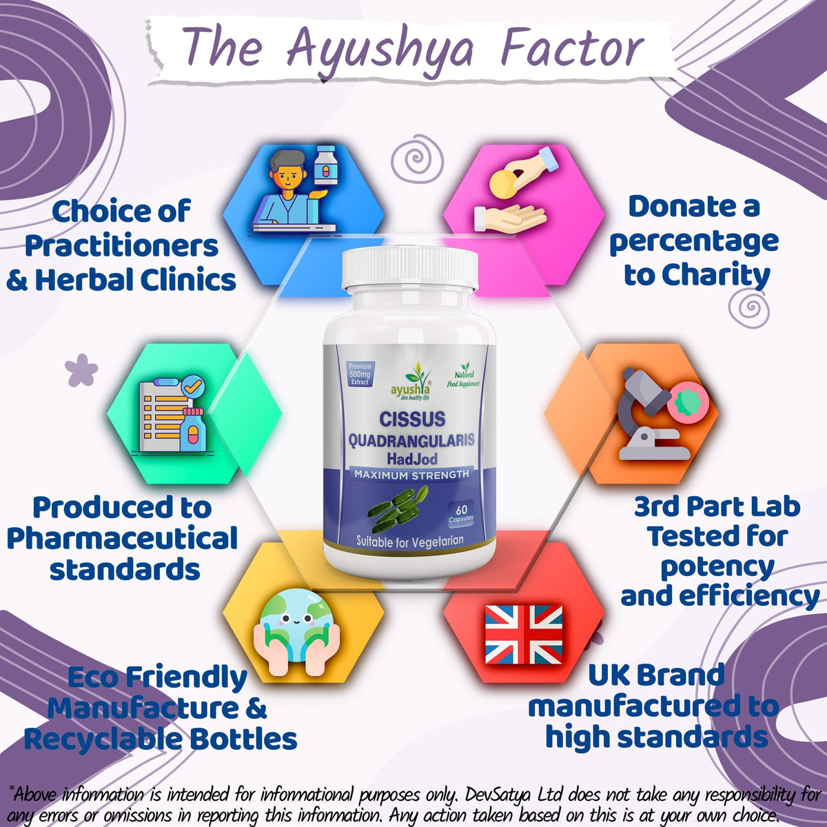 Ayushya Cissus Quadrangularis Capsules (Hadjod, Bone Setter) Joint & Bone Support - Vegan, Gluten Free, Non-GMO, 60 Capsules
