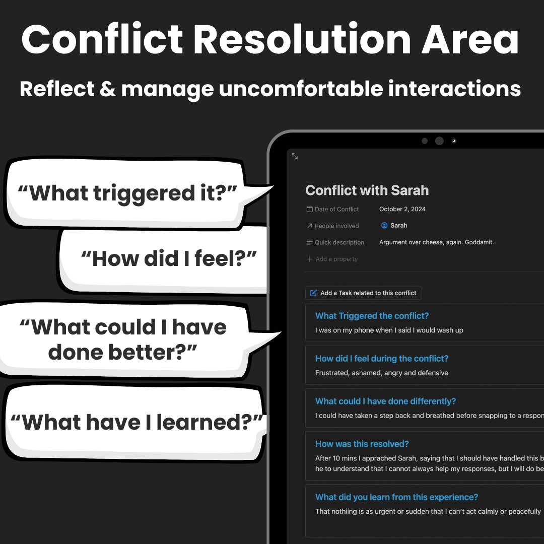 People & Relationships Add-On