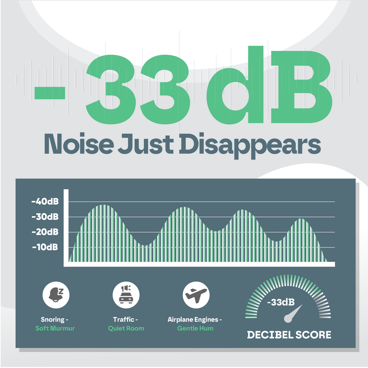 Sleep Earplugs