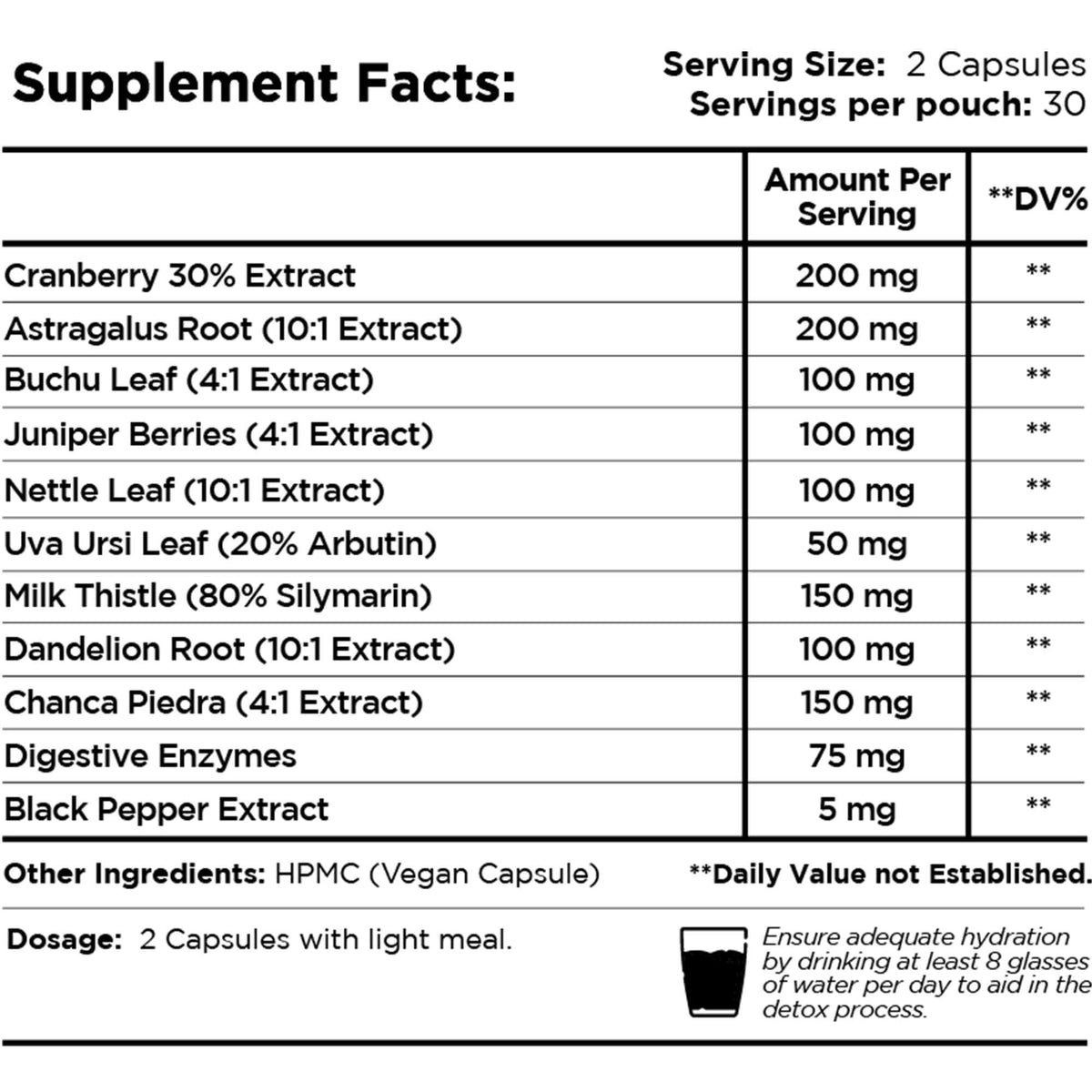 Kidney Detox Blend