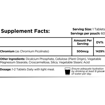 Chromium Picolinate