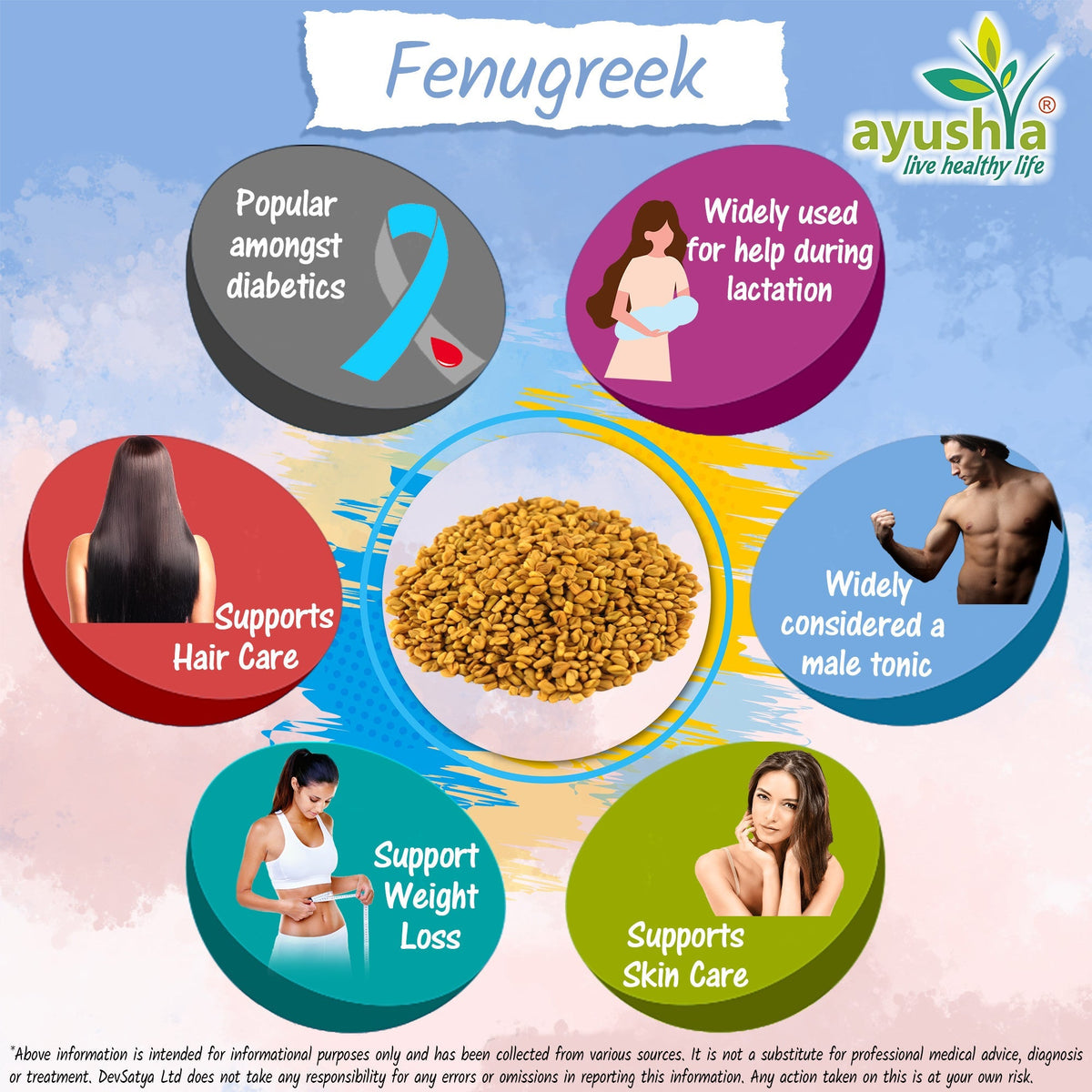 Ayushya Fenugreek Capsules (Methi) Metabolic Wellness Support - Vegan, Gluten Free, Non-GMO, 60 Capsules