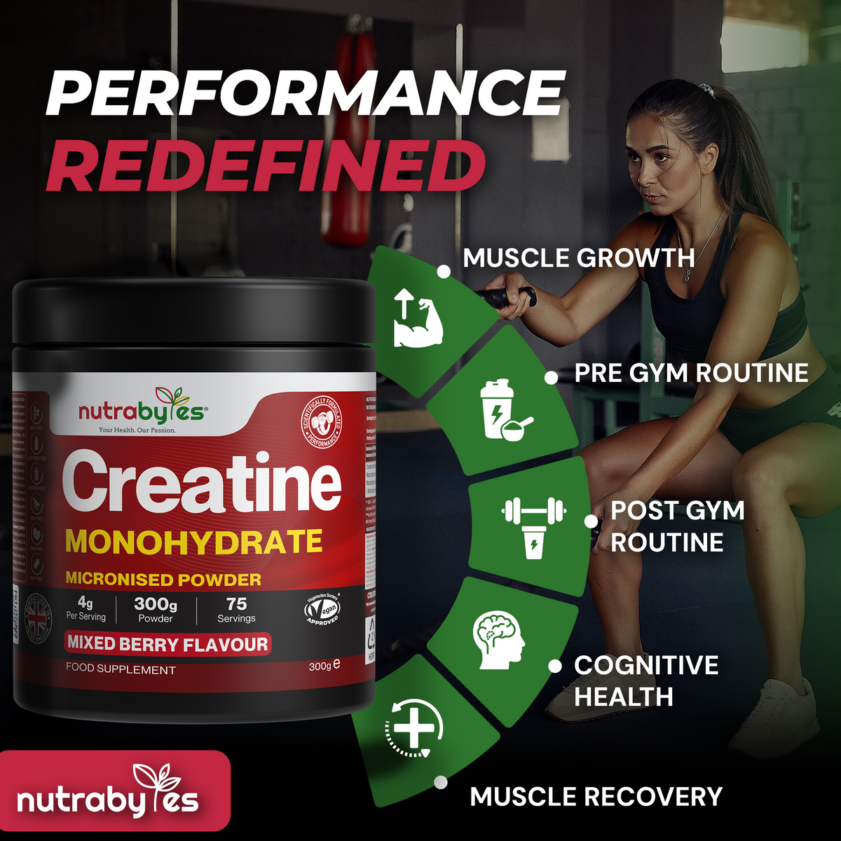 Flavoured Creatine Monohydrate, 300g Mixed Berry