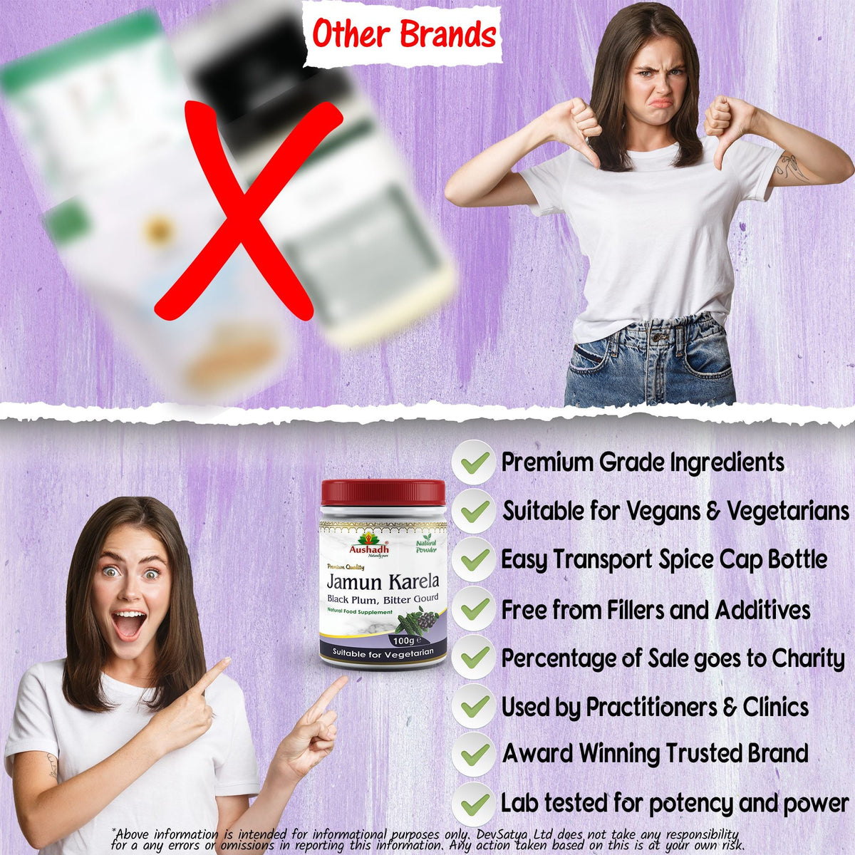 Aushadh Jamun Karela Powder 100 gram - Daily Wellness Support