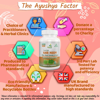 Ayushya KarNeem Capsules (Karela & Neem Blend) Glucose Wellness Support - Vegan, Gluten Free, Non-GMO, 60 Capsules